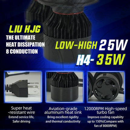 LIU HJG LED headlight bulb, 30W AC/DC headlight bulb, white LED bulb for bike, LED headlight for car and bike, 8V-80V LED headlight, universal LED bulb for vehicles, energy-efficient headlight bulb, bright white car LED, motorcycle LED headlight, long-lasting LED bulb